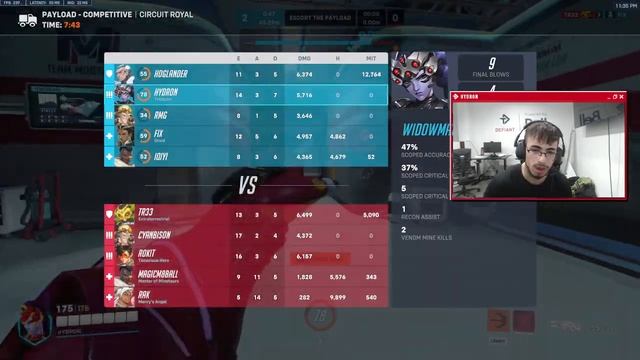 HYDRON WIDOW AND BASTION - POTG! OVERWATCH 2 TOP 500 SEASON 6 смотреть онлайн