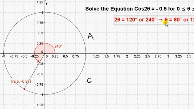 Solving Simple Trigonometric Equations 3 - Double Angle Equation смотреть онлайн
