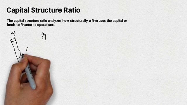 Learn Ratio Analysis in 15 Minutes | Tricks and Formula | Types Of Ratio Analysis | Assignment Prim смотреть онлайн