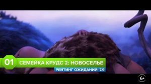 Семейка крудс / Новый Мультфильм 2020-10 декабр