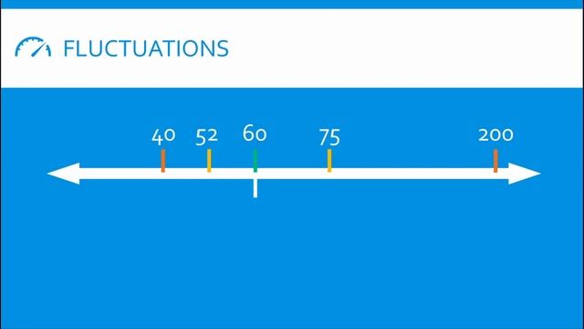 How Does Water Pressure Work? смотреть онлайн