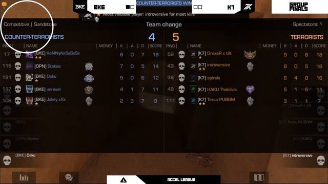 Accel League - Majors Cup | King 7 vs Black Evolution | Group Finals смотреть онлайн