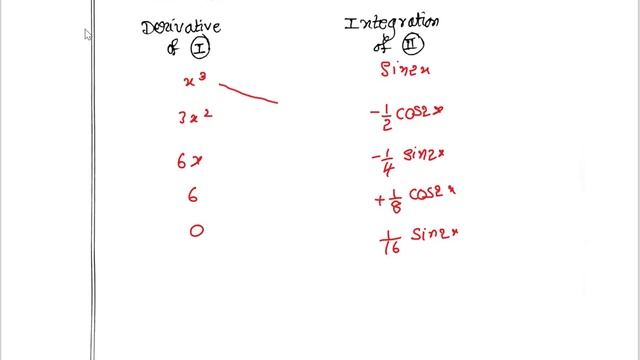 45 Days Free EAMCET-2022 Coaching || Day#14||Indefinite integration-Concept||Top 30 Important Model смотреть онлайн