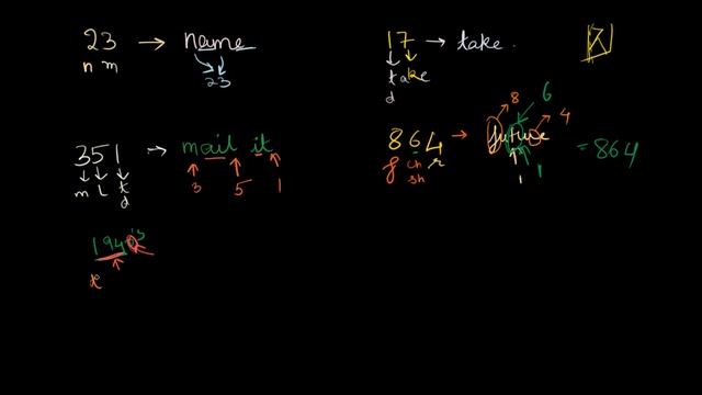 Basic Mental Math -Memorizing Numbers 2 смотреть онлайн