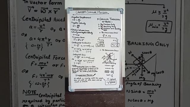 basic formolas of circular motion (part-1) смотреть онлайн
