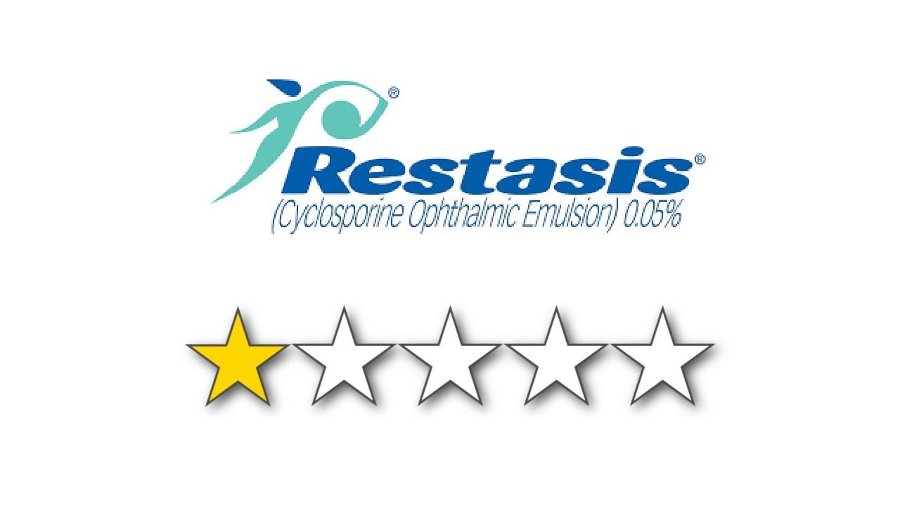 Restasis Review: 1⭐