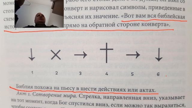3. К. Райт. Мега история. Ветхозаветная проповедь. смотреть онлайн
