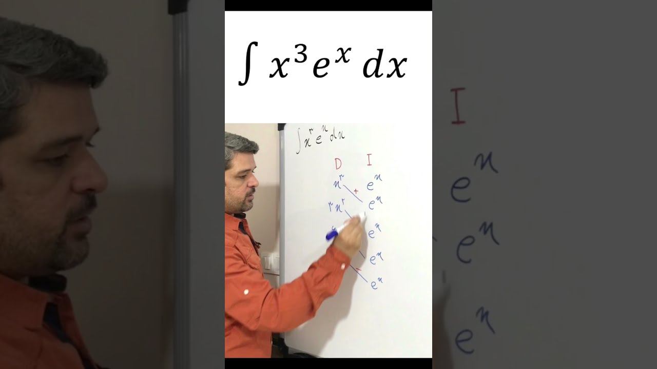 The integral of (x^3)*(e^x)dx смотреть онлайн