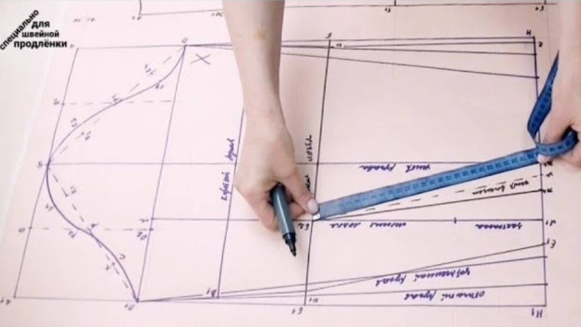Базовая выкройка рукава пять в одном. смотреть онлайн