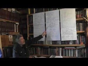 Неизвестная история человечества.Георгий Сидоров.Часть 2.
