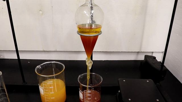 Proline Decarboxylation To Pyrrolidine
