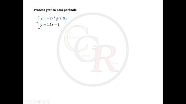 INTERSECCIÓN DE UNA RECTA Y UNA PARÁBOLA- PROBLEMA смотреть онлайн