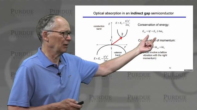 ECE Purdue Semiconductor Fundamentals L4.5: Recombination and Generation - Carrier Generation смотреть онлайн
