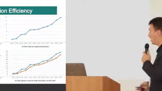 Monthly Operations Review смотреть онлайн