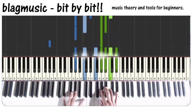 Pentatonic Study in F Minor (for Piano) смотреть онлайн