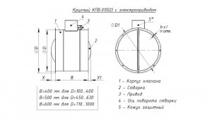 Клапан противопожарный круглый.