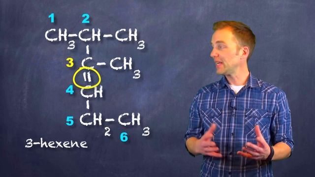 Organic Chemistry: Alkenes, Alkynes and Isomers смотреть онлайн