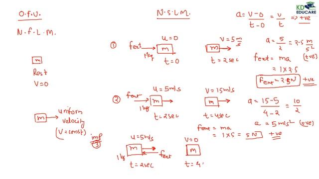 Newton's Law of Motion | Daily Practice Problems | L 1 | Q 1 - 5 смотреть онлайн