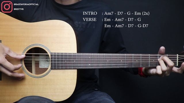 (TUTORIAL GITAR) GLIMPSE OF US - JOJI | Lengkap Dan Mudah смотреть онлайн