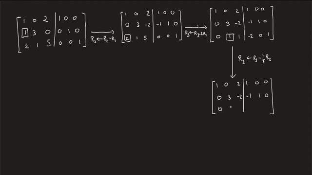 Matrix Inverse by Gaussian Elimination | Linear Algebra #10 смотреть онлайн