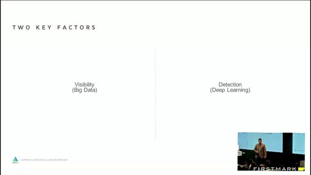 Oren Falkowitz, Area 1 Security // The Future of Cybersecurity (Hosted by FirstMark Capital) смотреть онлайн