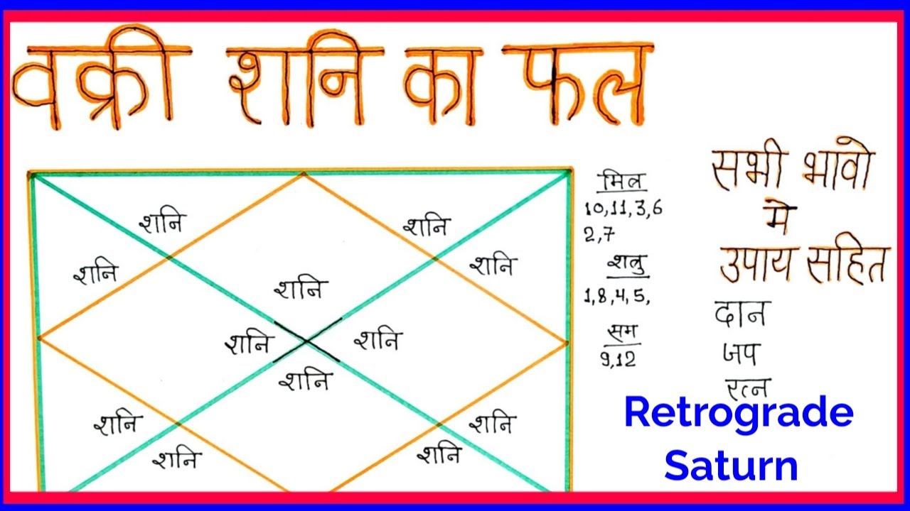 What Retrograde Saturn Means for You,remedy for Saturn, वक्री शनि, смотреть онлайн
