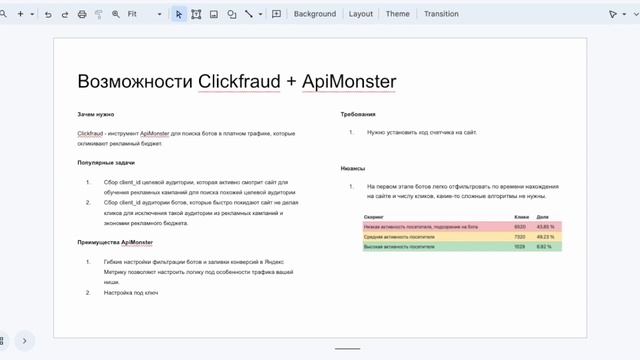 Возможности Clickfraud + ApiMonster смотреть онлайн