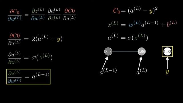 [DeepLearning _ видео 4] Формулы обратного распространения