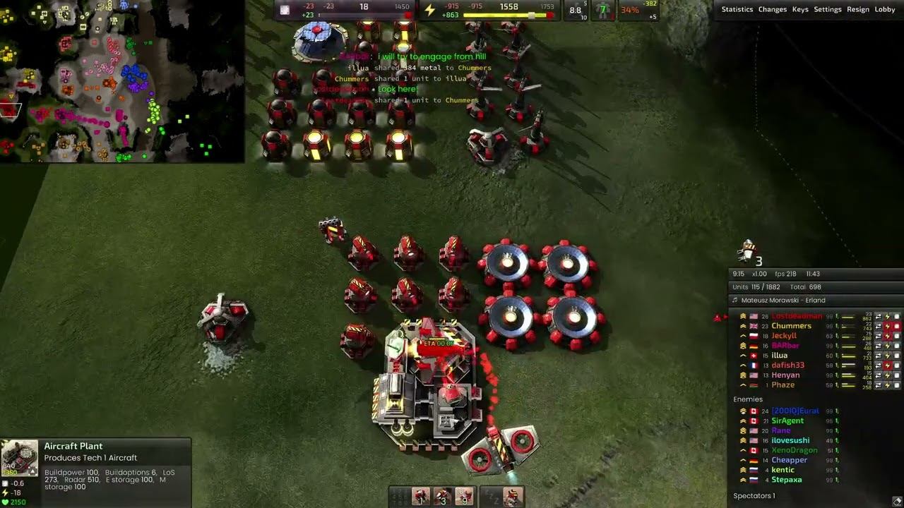 An insane amount of lolcannons in one game (Beyond All Reason 8v8) смотреть онлайн