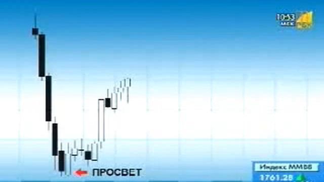 Модели поглощения. Завесы и просветы смотреть онлайн