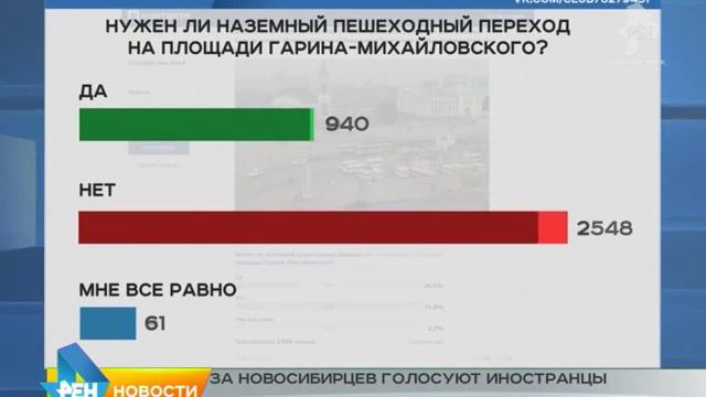 Сюжет от 05.08.2015 опрос про зебру на вокзале смотреть онлайн