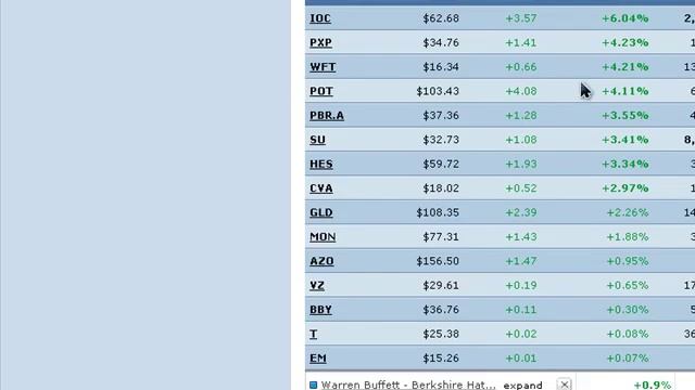 Tickerspy_stocks.mp4 смотреть онлайн