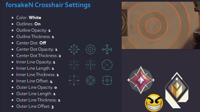 f0rsakeN: Valorant Settings, Crosshair & Gear (2022) смотреть онлайн