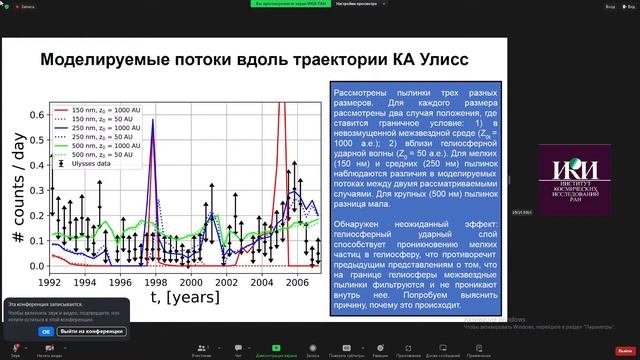 XXI.КМУ.ФСС.I - физика солнечной системы - 12 апреля 2024 смотреть онлайн