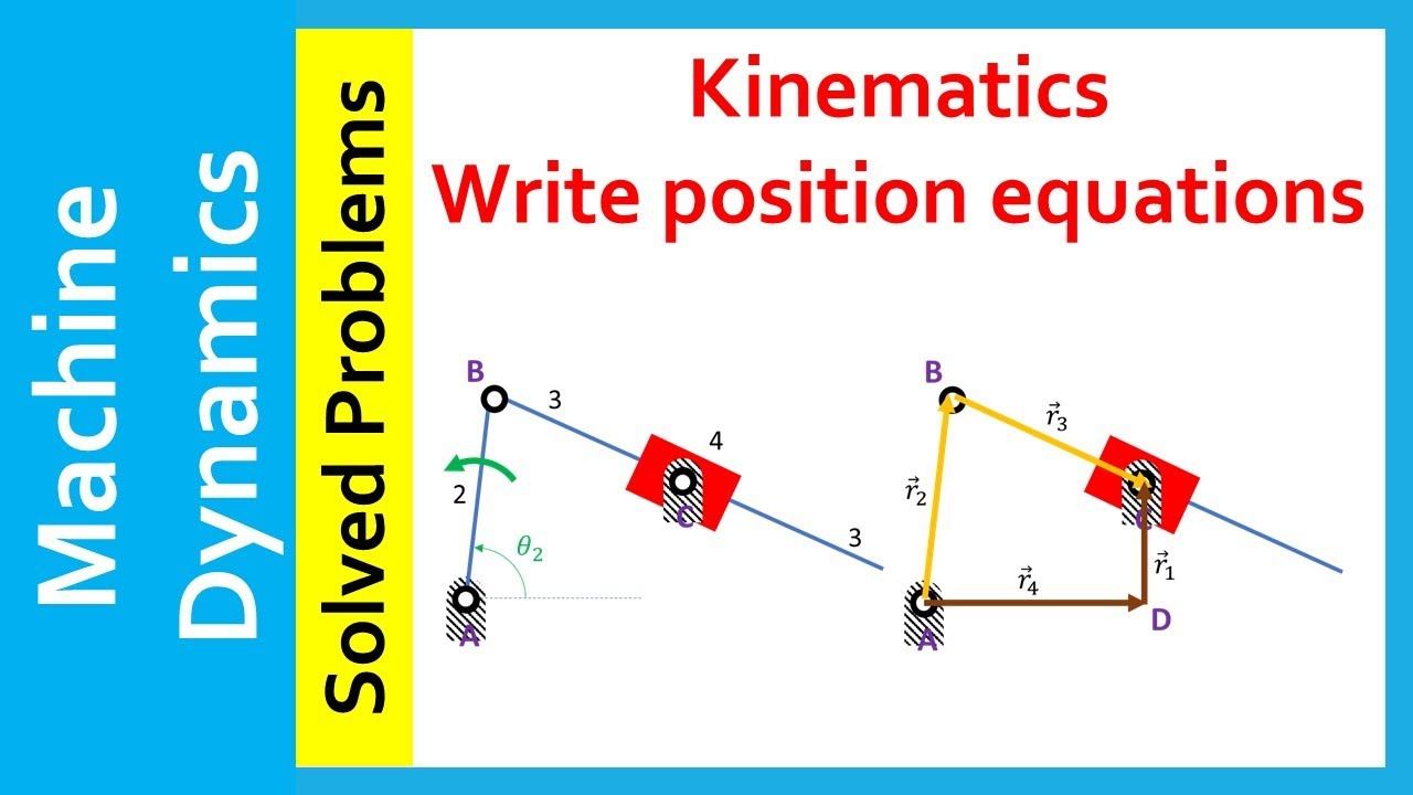 Machine Dynamics, Solved Problems, Kinematics, Position analysis Inverted slider-crank, Problem 1 смотреть онлайн