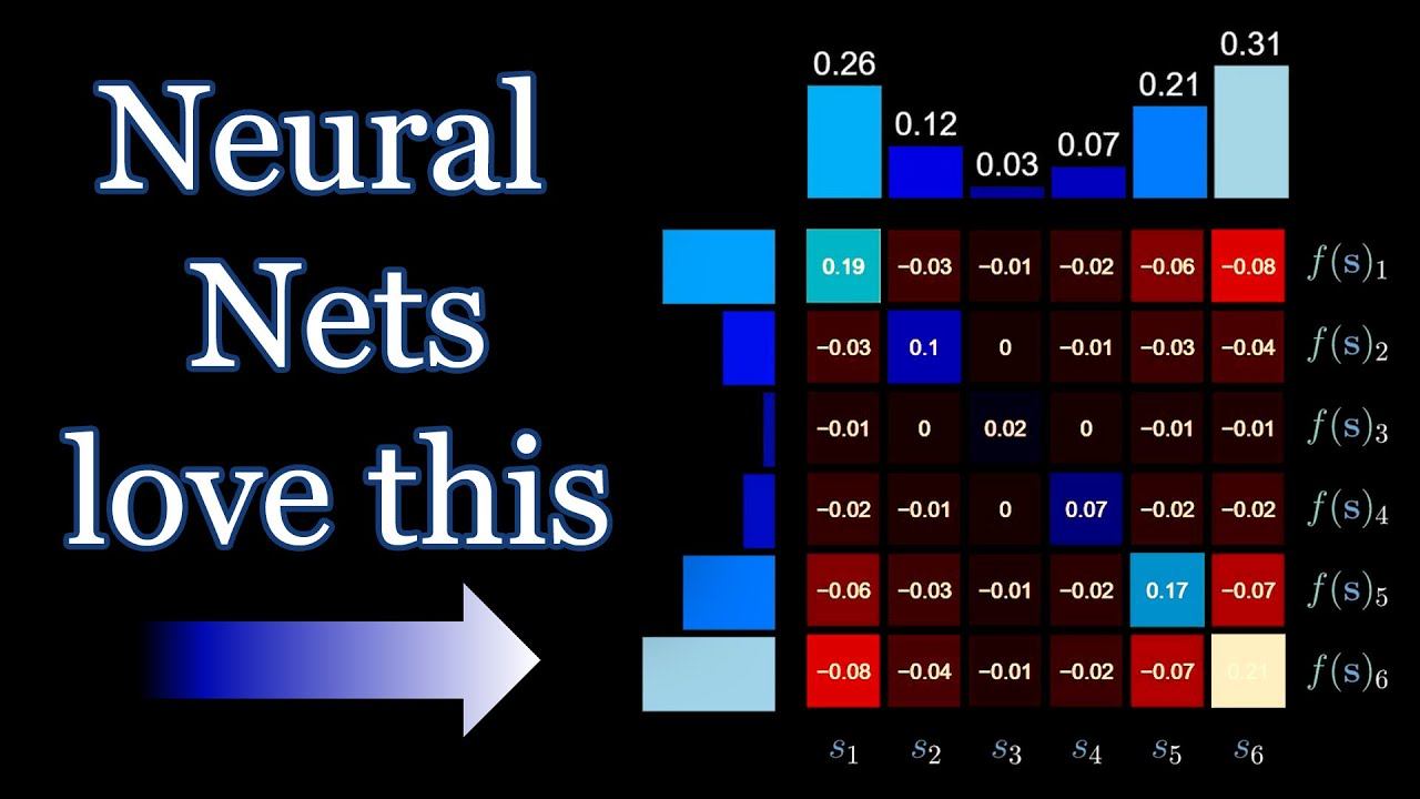 Why Do Neural Networks Love the Softmax? смотреть онлайн
