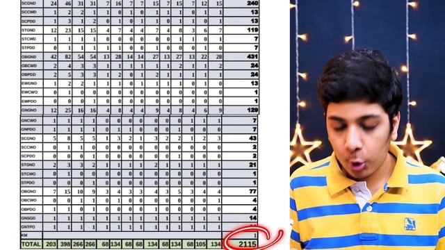 DTU/NSIT AT LOW PERCENTILE #latestnews😱| 75% CRITERIA REMOVED🔥| Low Rank Admission😍| Jee Postponed смотреть онлайн
