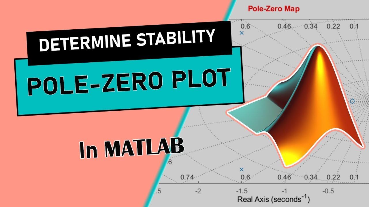 Determine the stability of a system| pole-zero plot in MATLAB смотреть онлайн