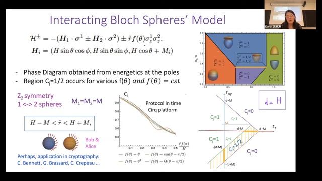 Karyn Le Hur: Fractional Topological Numbers and Correlated Entangled Matter смотреть онлайн