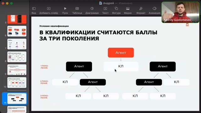 Свой в Альфе - презентация, март 2024