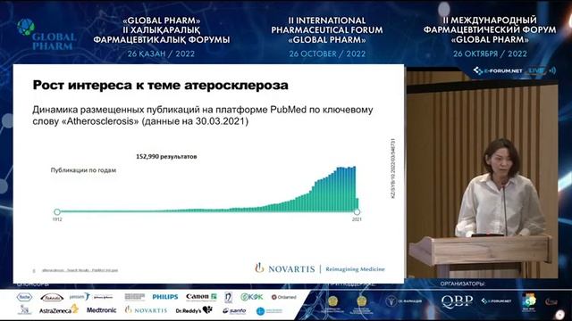 (3 ЗАЛ) «GLOBAL PHARM» II ХАЛЫҚАРАЛЫҚ ФАРМАЦЕВТИКАЛЫҚ ФОРУМ смотреть онлайн