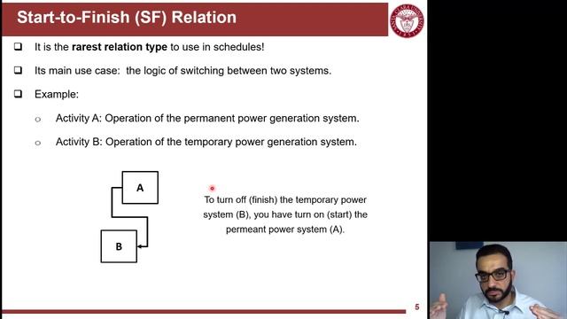 CENG186 L4 P1 (Relation Types & Concurrent Sequencing) смотреть онлайн