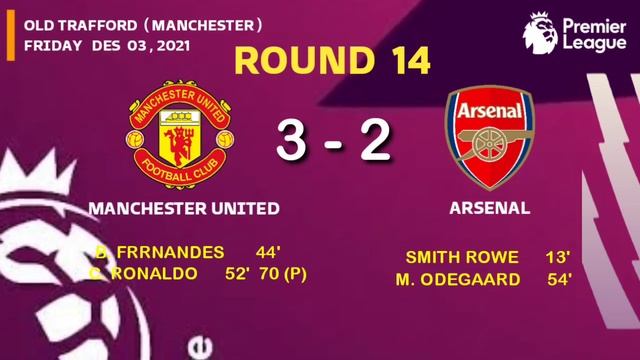 MANCHESTER UNITED VS ARSENAL (3-2) LIVE 2021 ~ Hasil Liga Inggris Tadi Malam