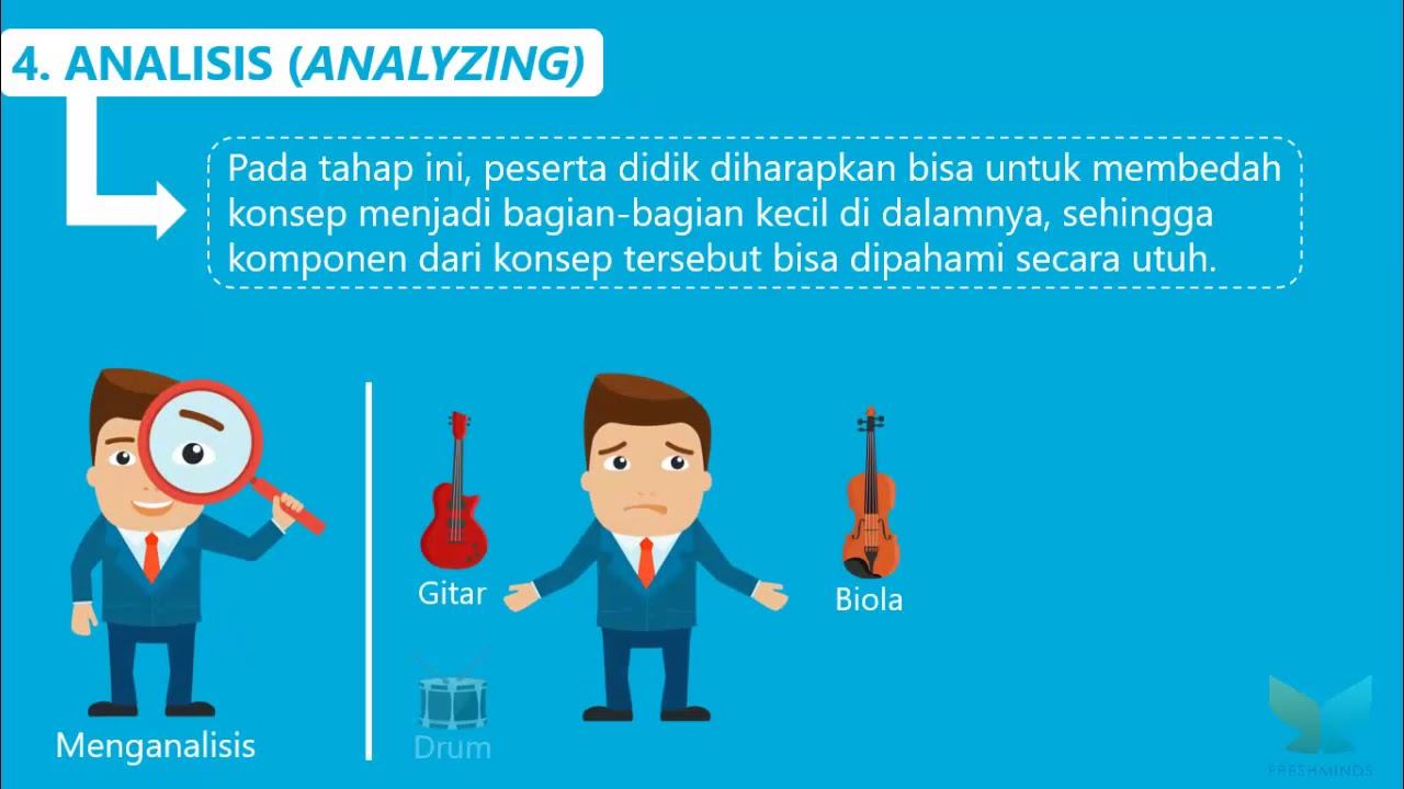 Bloom's Taxonomy Cognitive смотреть онлайн