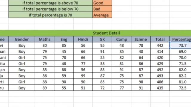 Why you should use excel IFS Function. IFs formula in Excel смотреть онлайн