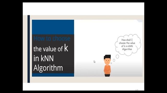 KNN Algorithm (for beginners) in Urdu/Hindi Part-I смотреть онлайн