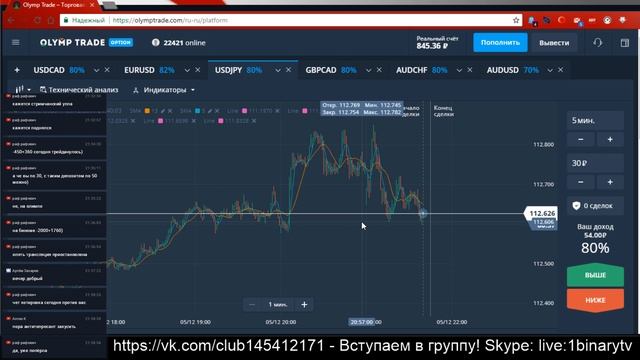 Торговля Бинарными Опционами OlympTrade | День 14 | Часть 1 смотреть онлайн