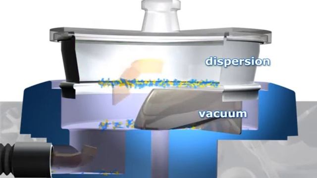 Air Jet Sieving Machine AS 200 jet #RETSCH #airjetsievingmachine #laboratoryinstruments смотреть онлайн