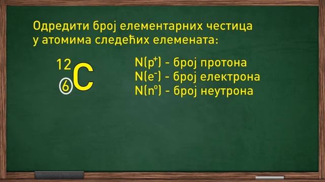 Atomski broj - Z i maseni broj - A. Izotopi - Hemija za 7. razred (#10) | SuperŠkola смотреть онлайн