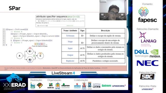ERAD/RS 2021 - IC-S3: Abstraindo OpenMP no Desenvolvimento de Aplicações de Fluxo de Dados Contínuo смотреть онлайн